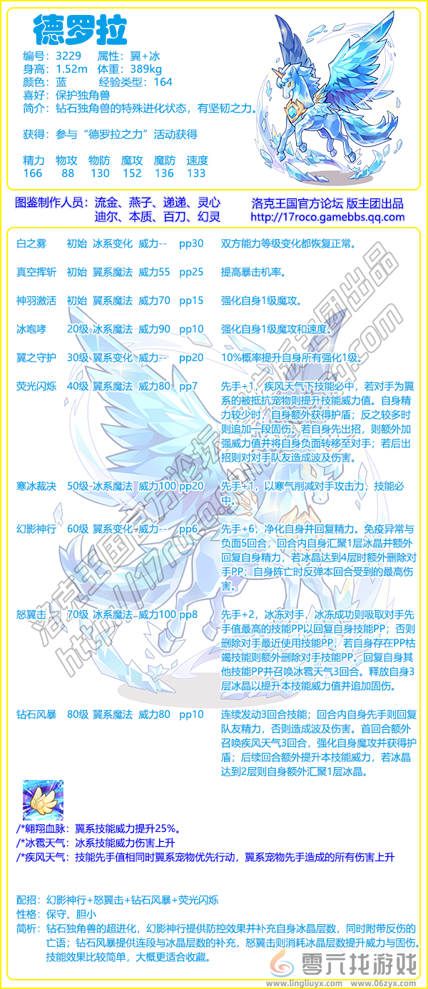 《洛克王国》德罗拉技能表图鉴(图2) 《洛克王国》德罗拉技能表图鉴(图2)